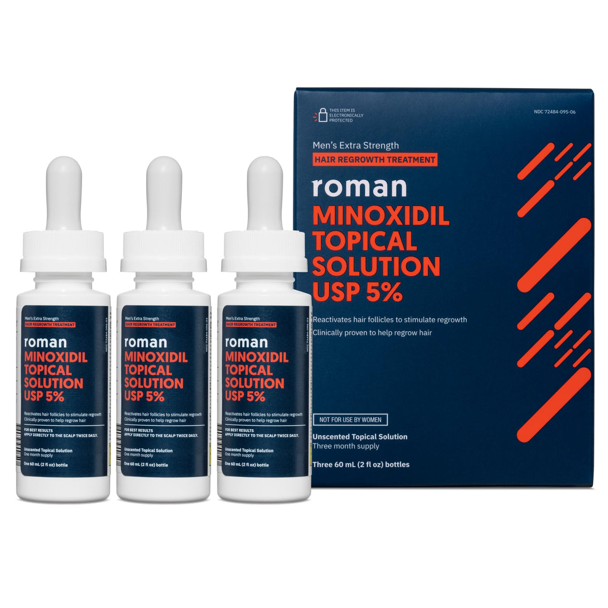 Ro 5% minoxidil front packaging showing bottle and dropper for easy dosing