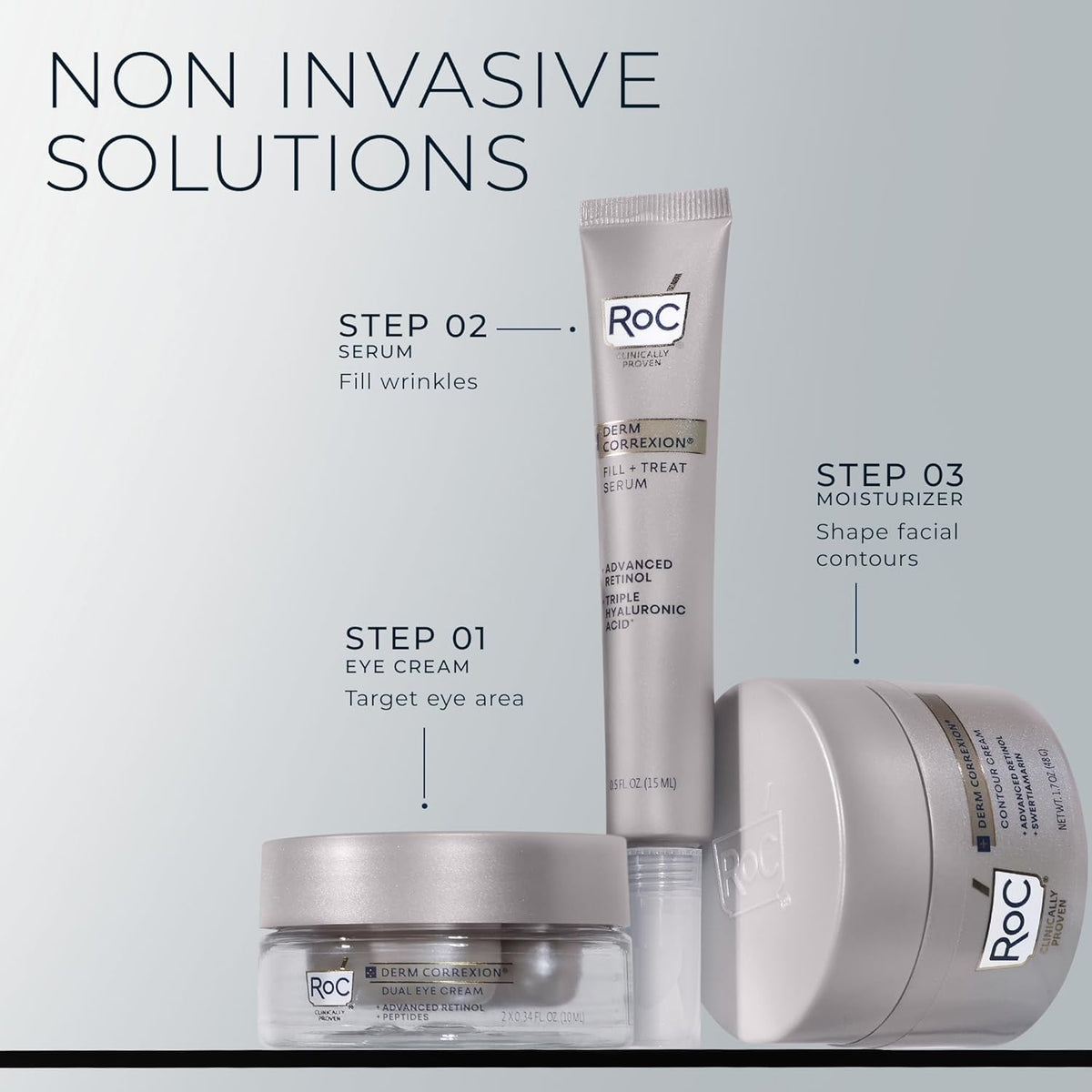 RoC applying under-eye cream beneath eye to reduce puffiness and lines