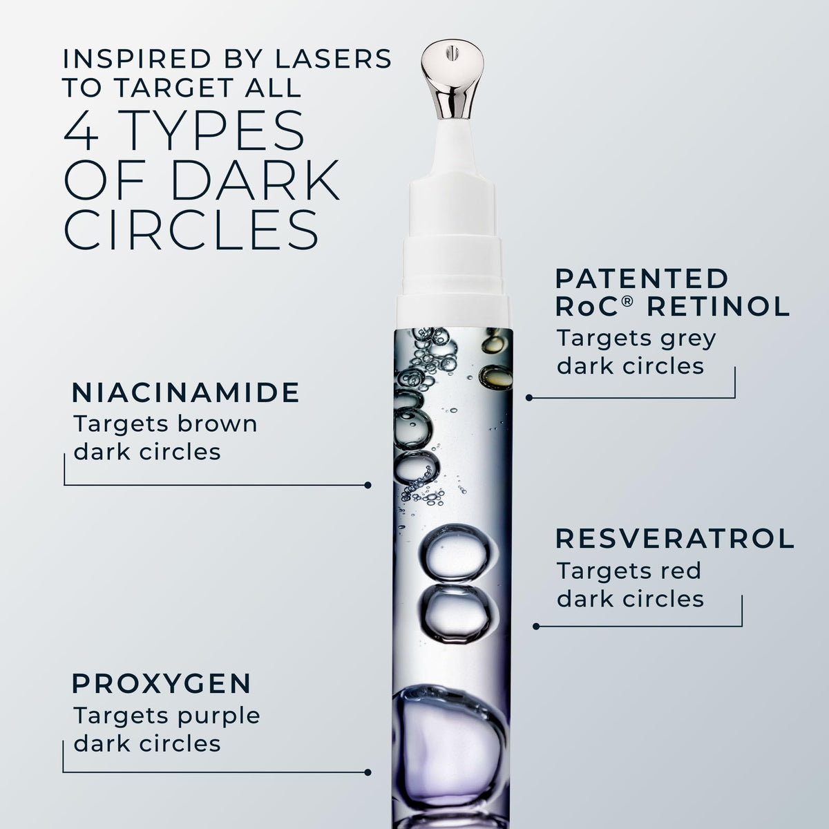 RoC application demonstration dotting under-eye to brighten and smooth