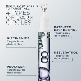 RoC application demonstration dotting under-eye to brighten and smooth