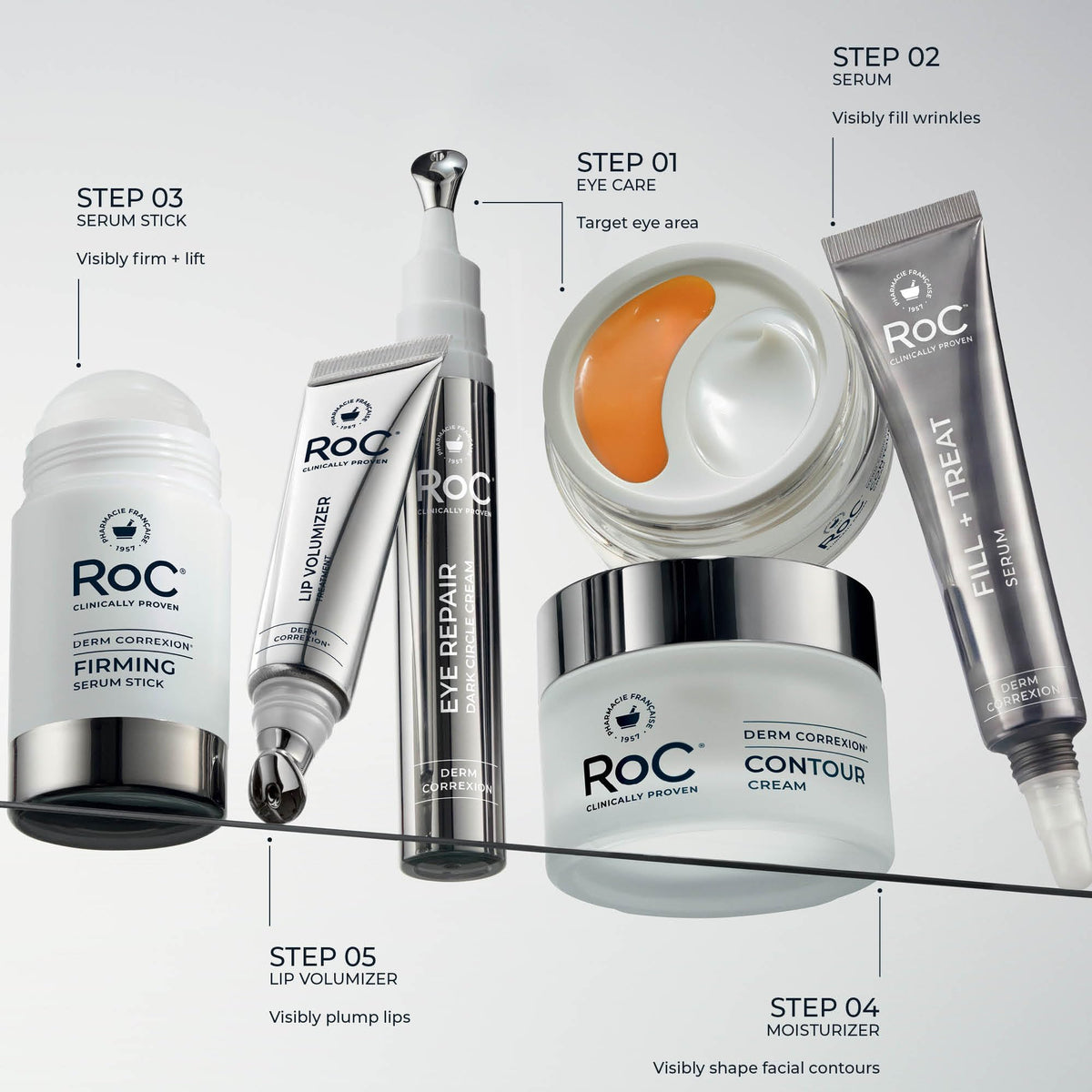 RoC on bathroom counter staged with mirror for morning routine refresh benefit