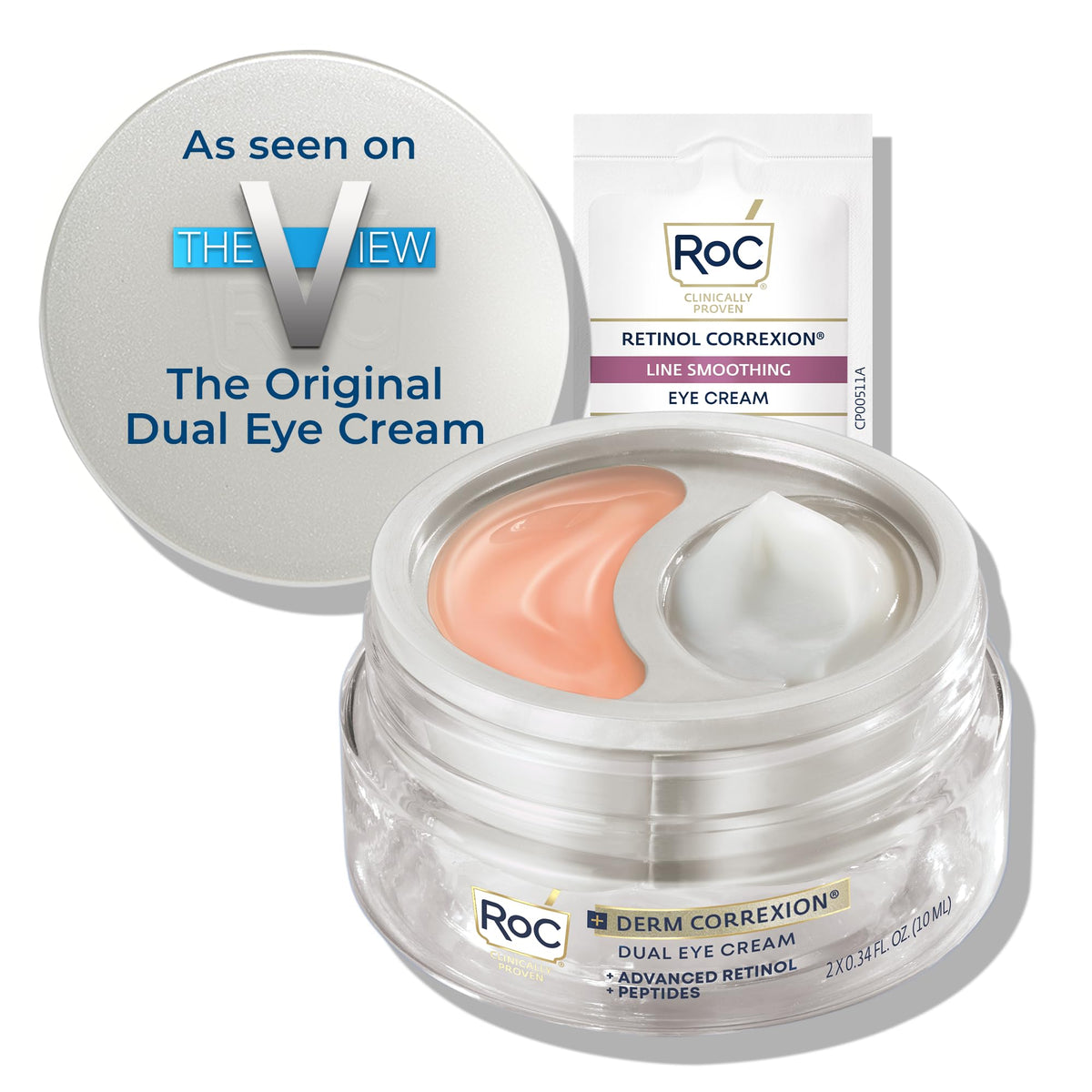 RoC front packaging showing dual eye cream for targeting puffiness