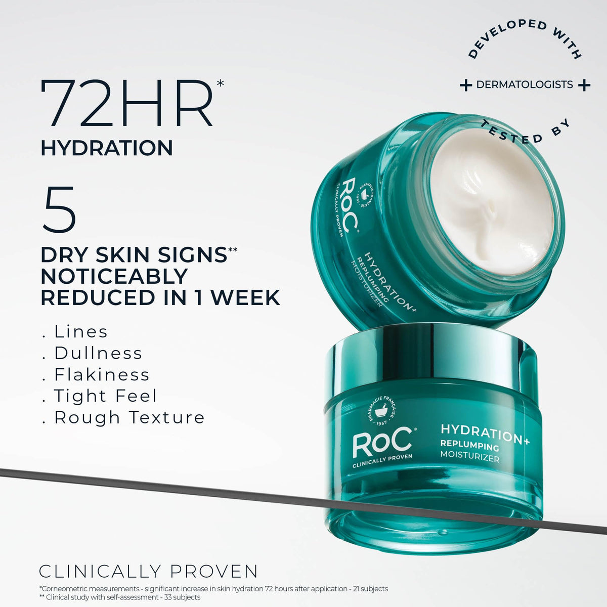 RoC ingredient label with seven hyaluronic acids highlighted for performance