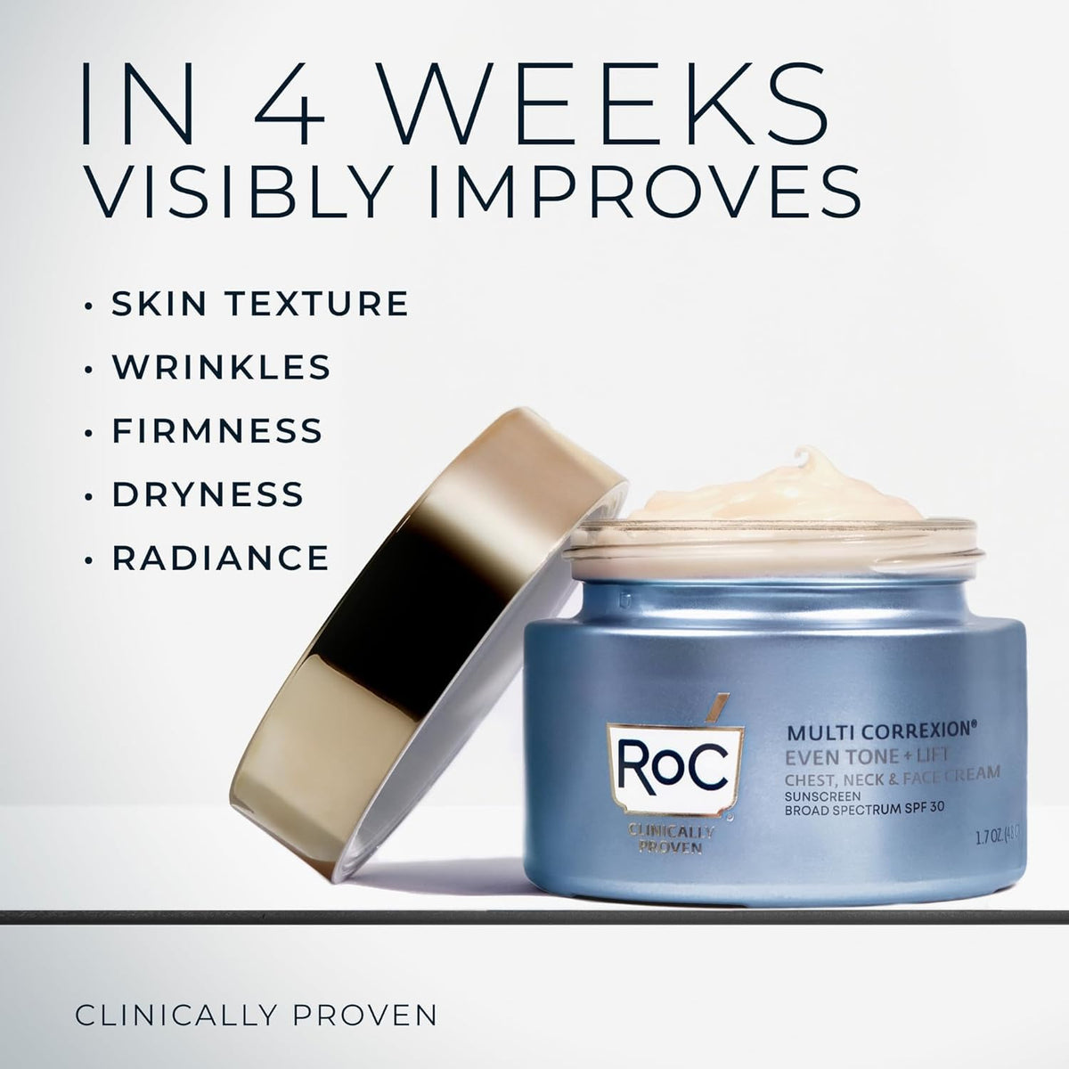 RoC on bathroom shelf in morning routine illustrating daily protection