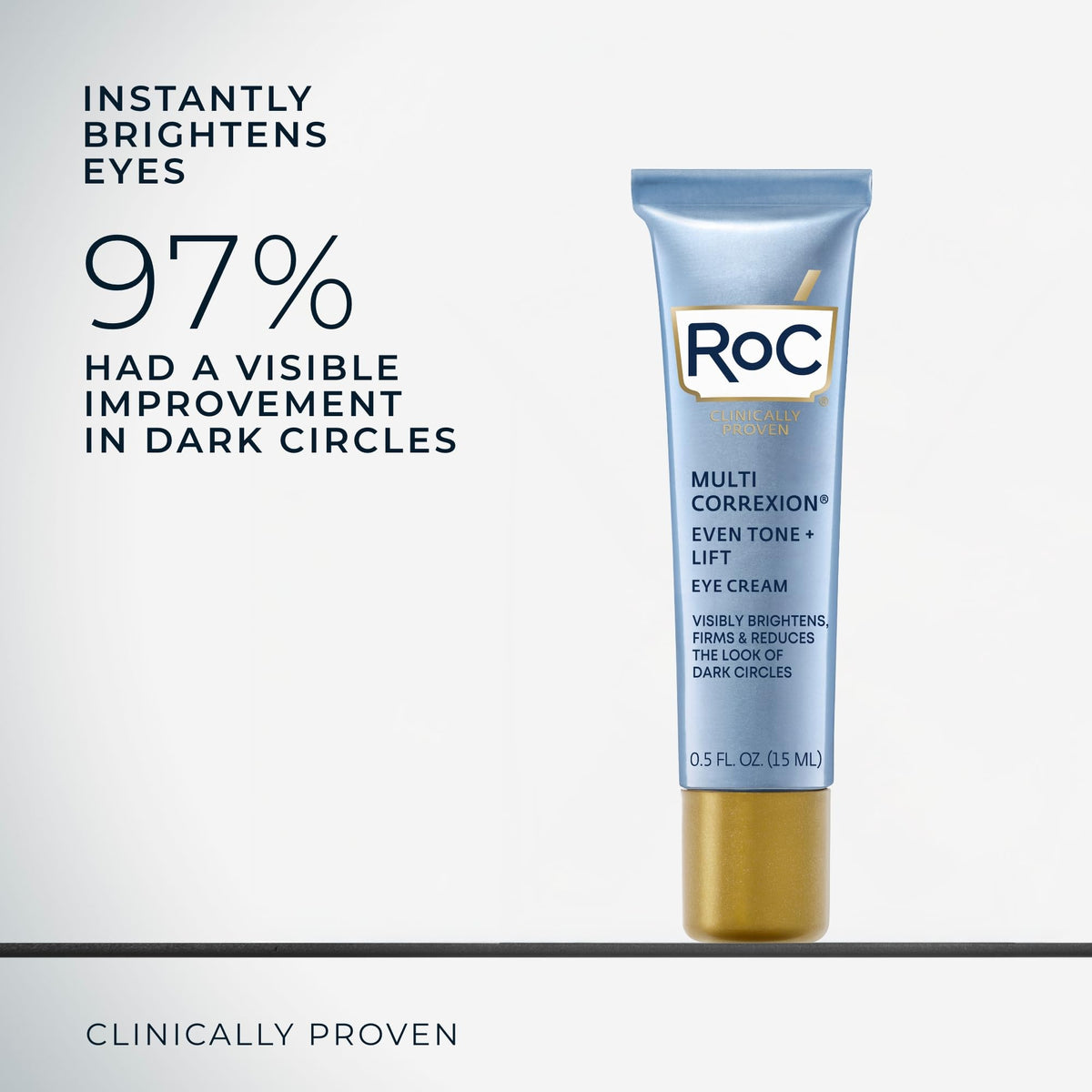 RoC ingredient display with niacinamide and Hexyl-R Complex benefits visible