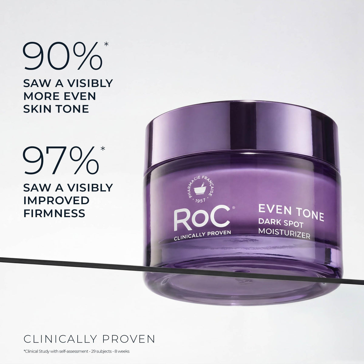 RoC smoothing onto neck to improve firmness and elasticity benefits