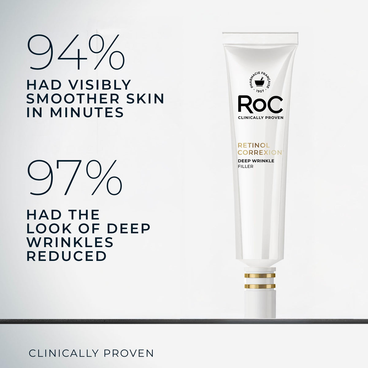RoC application on hand demonstrating absorbent, lightweight feel and quick spread