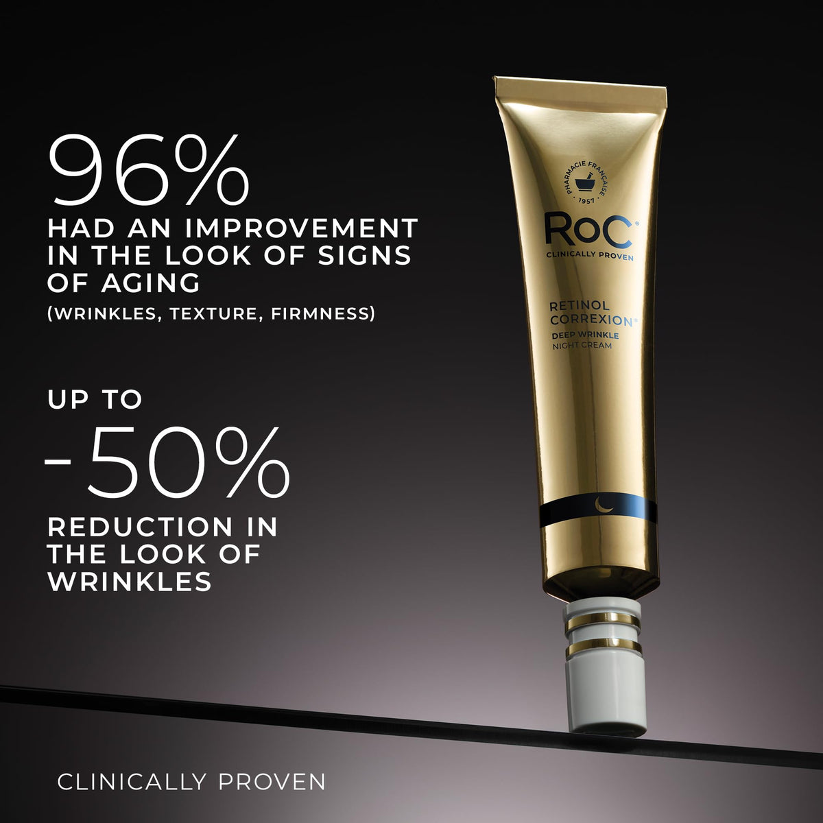 RoC cream applied on hand demonstrating smooth spreadability and hydration
