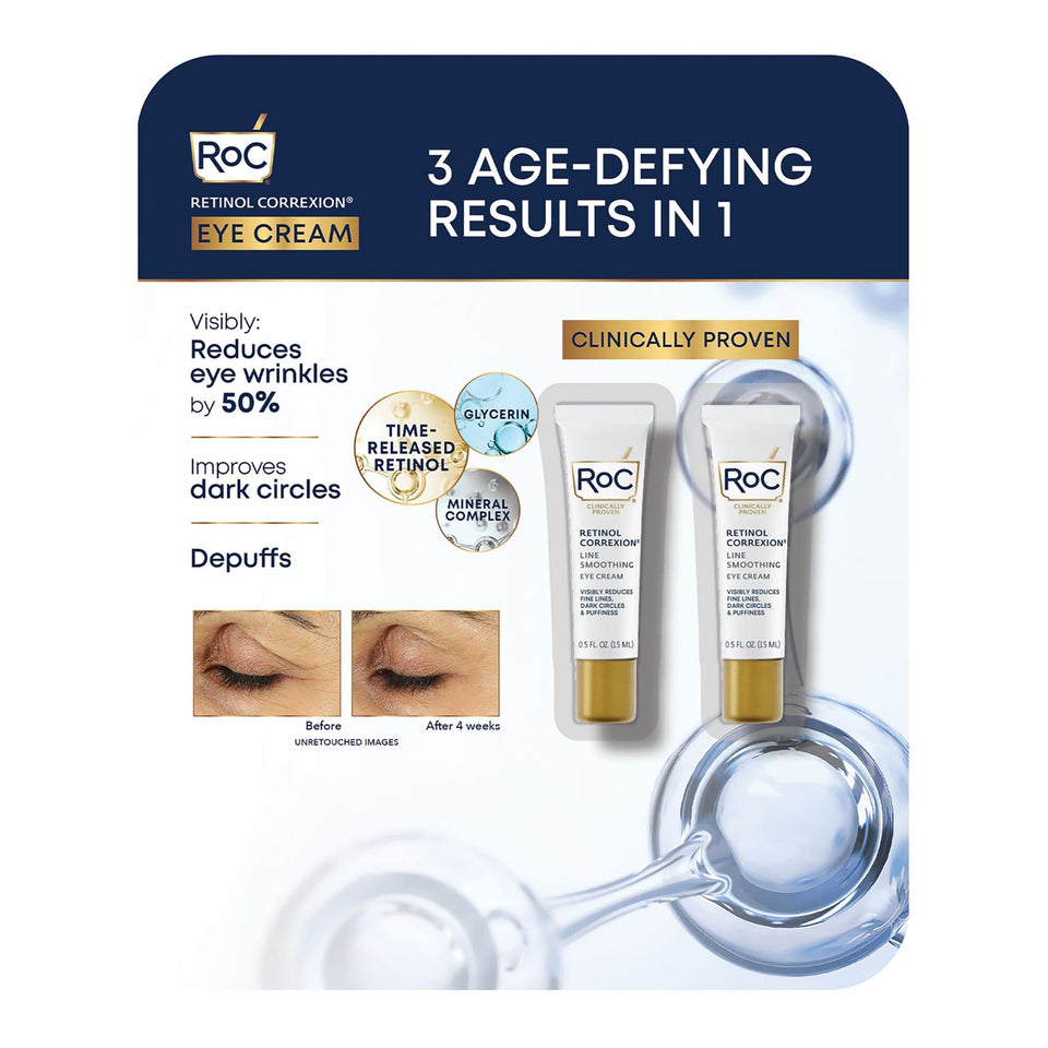 RoC front packaging showing twin pack and jar, highlights value and convenience