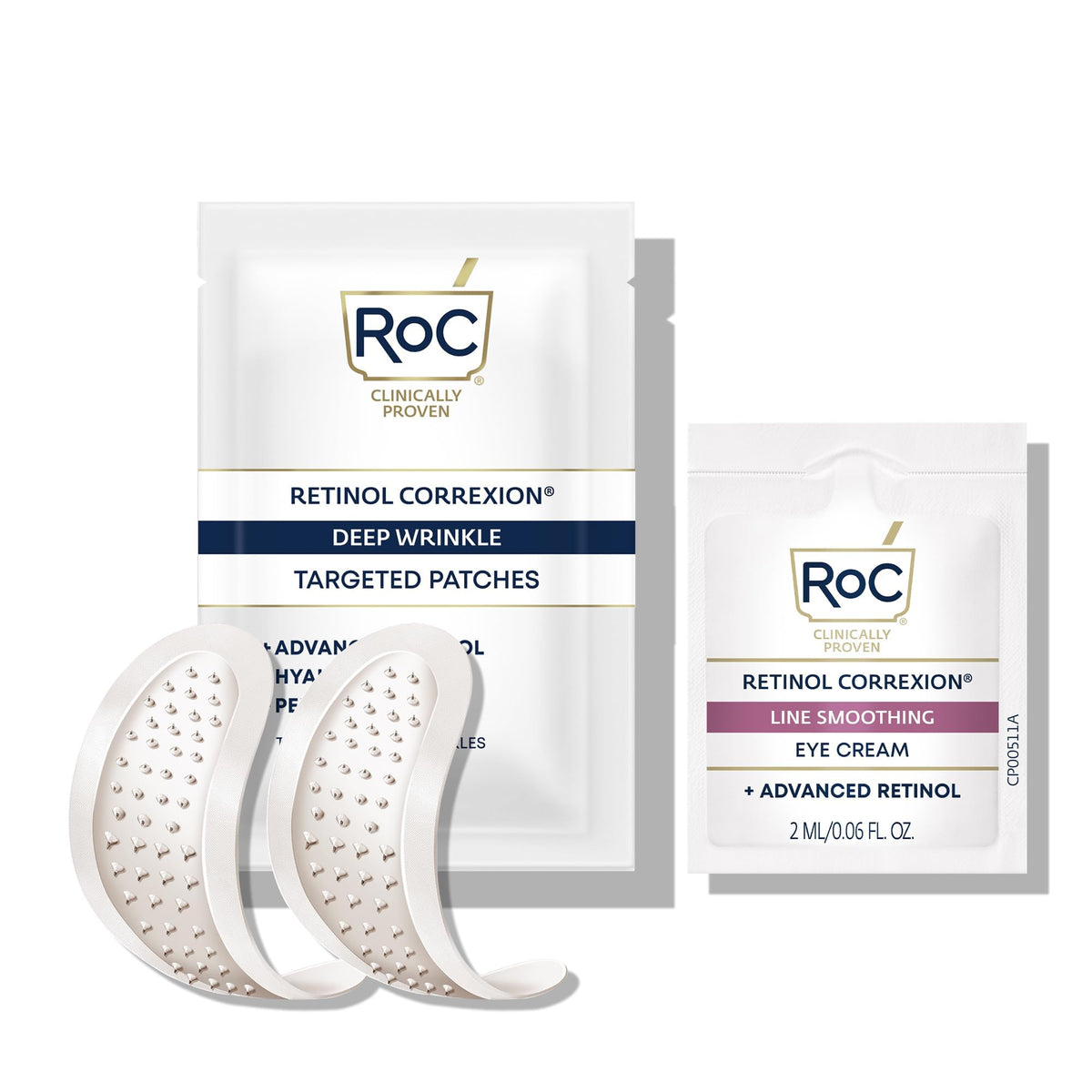 RoC front packaging showing product name and 6-patch count for clear purchase information