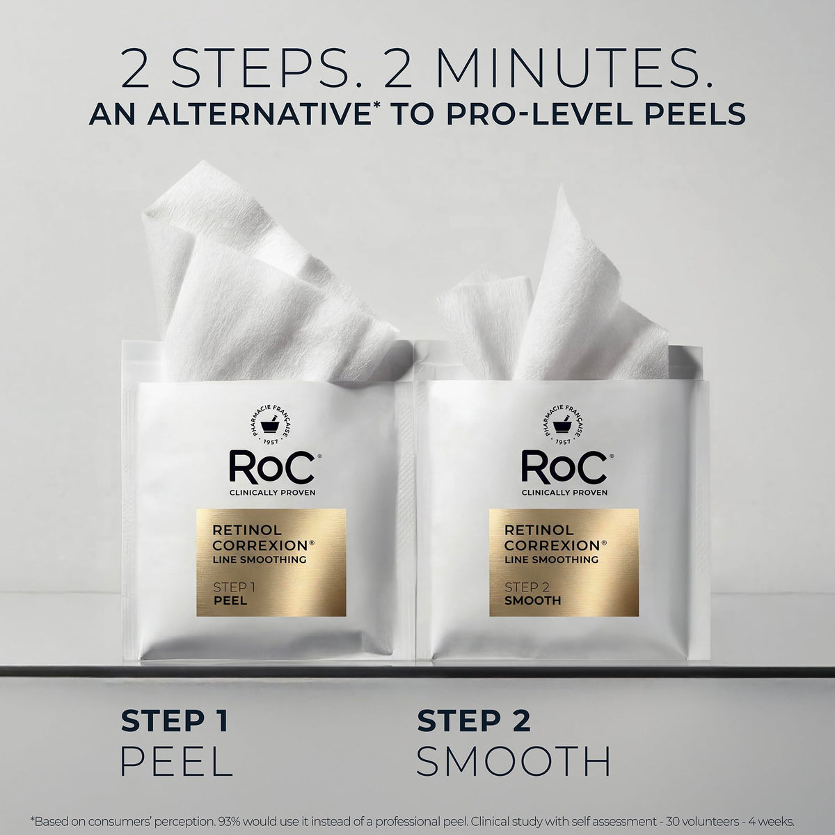 RoC Step 1 pad in hand demonstrating easy application and controlled exfoliation