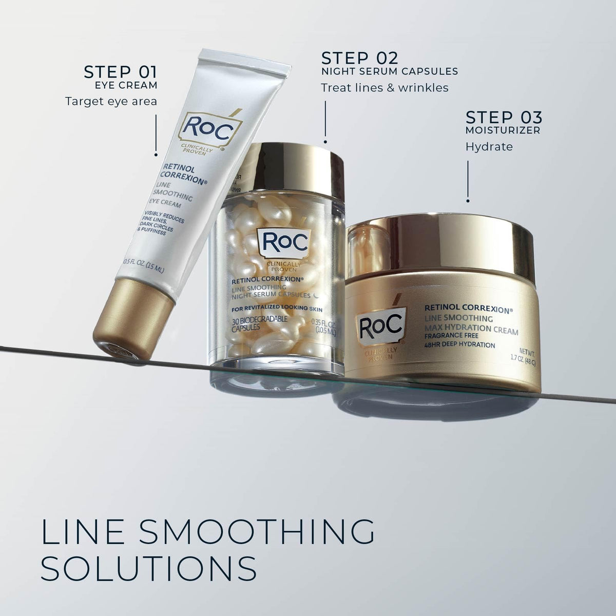 RoC capsules on bathroom shelf as part of a nighttime skincare routine