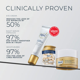 RoC retinol serum capsules close-up highlighting sealed dose potency and freshness