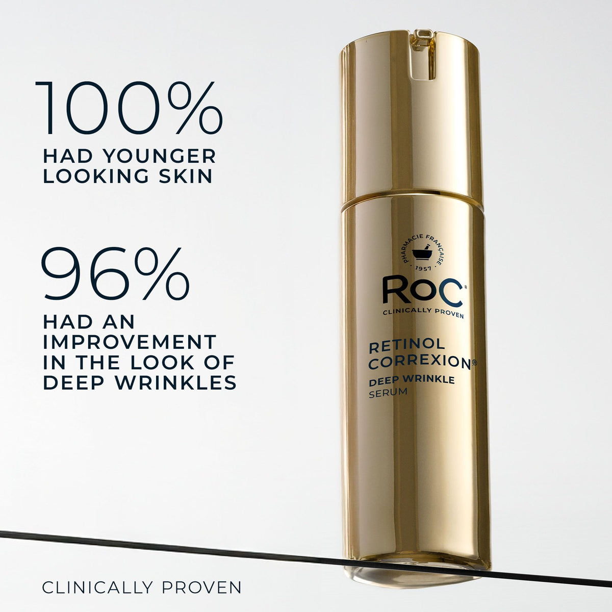 RoC serum drop on fingertip demonstrating smooth hydrating feel
