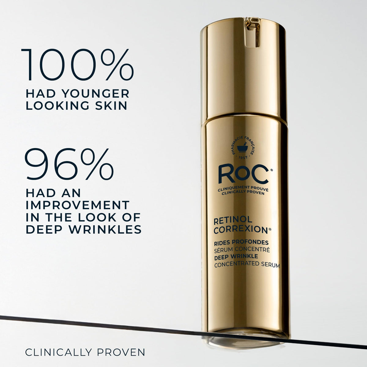 RoC serum being dispensed to show lightweight, fast-absorbing texture