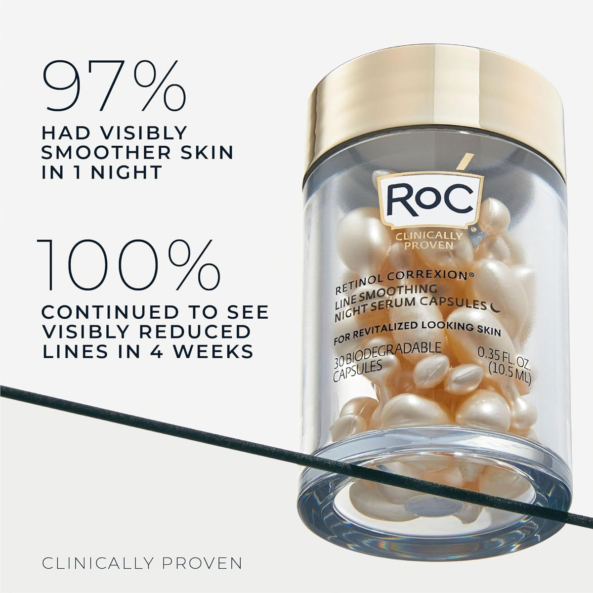 RoC silky serum texture dispensed from capsule demonstrating fast absorption