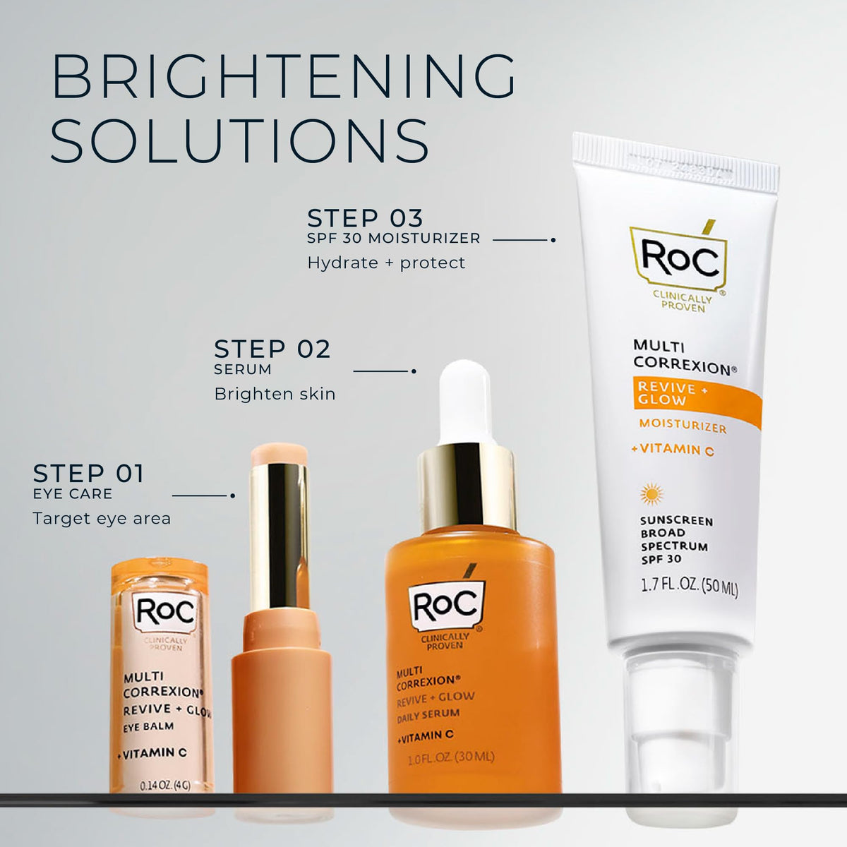 RoC on bathroom counter in lifestyle scene for daily morning routine