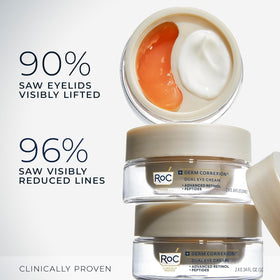RoC upper-eye gel texture close-up showing lightweight, fast-absorbing feel