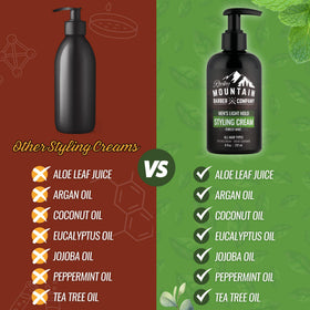 Rocky Mountain Barber Company cream texture closeup showing smooth spreadable formula