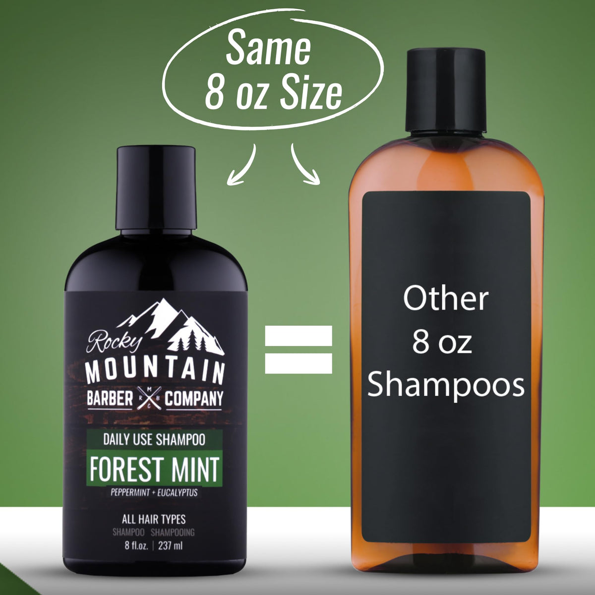 Rocky Mountain Barber Company ingredients laid out highlighting essential-oil scent