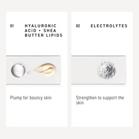 RODAN + FIELDS hydra mask beside a coin showing scale benefit: portable jar size