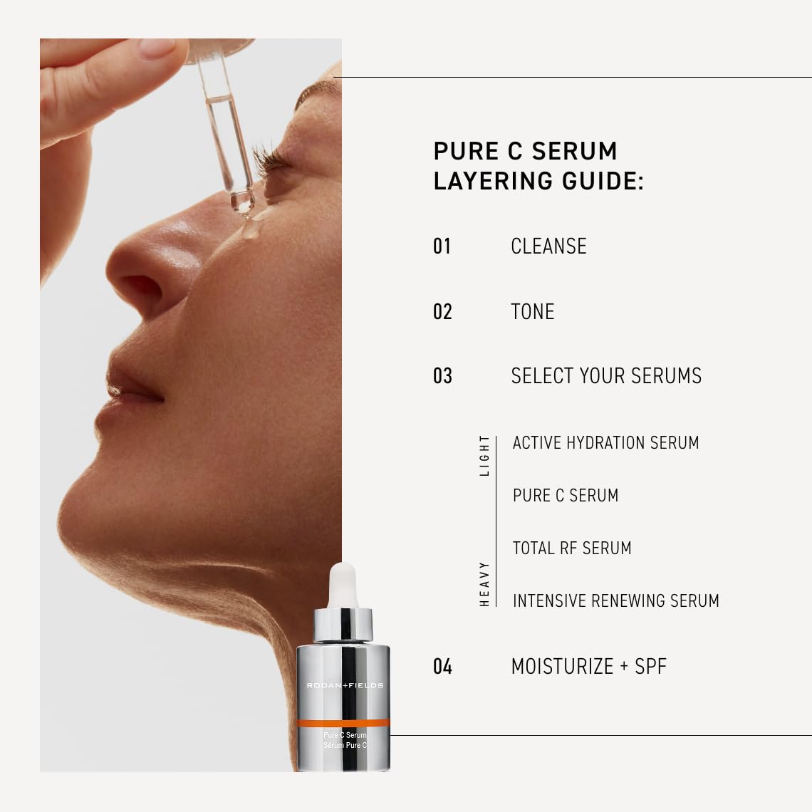 Rodan + Fields ingredient focus on ginger-derived antioxidant for environmental support benefit