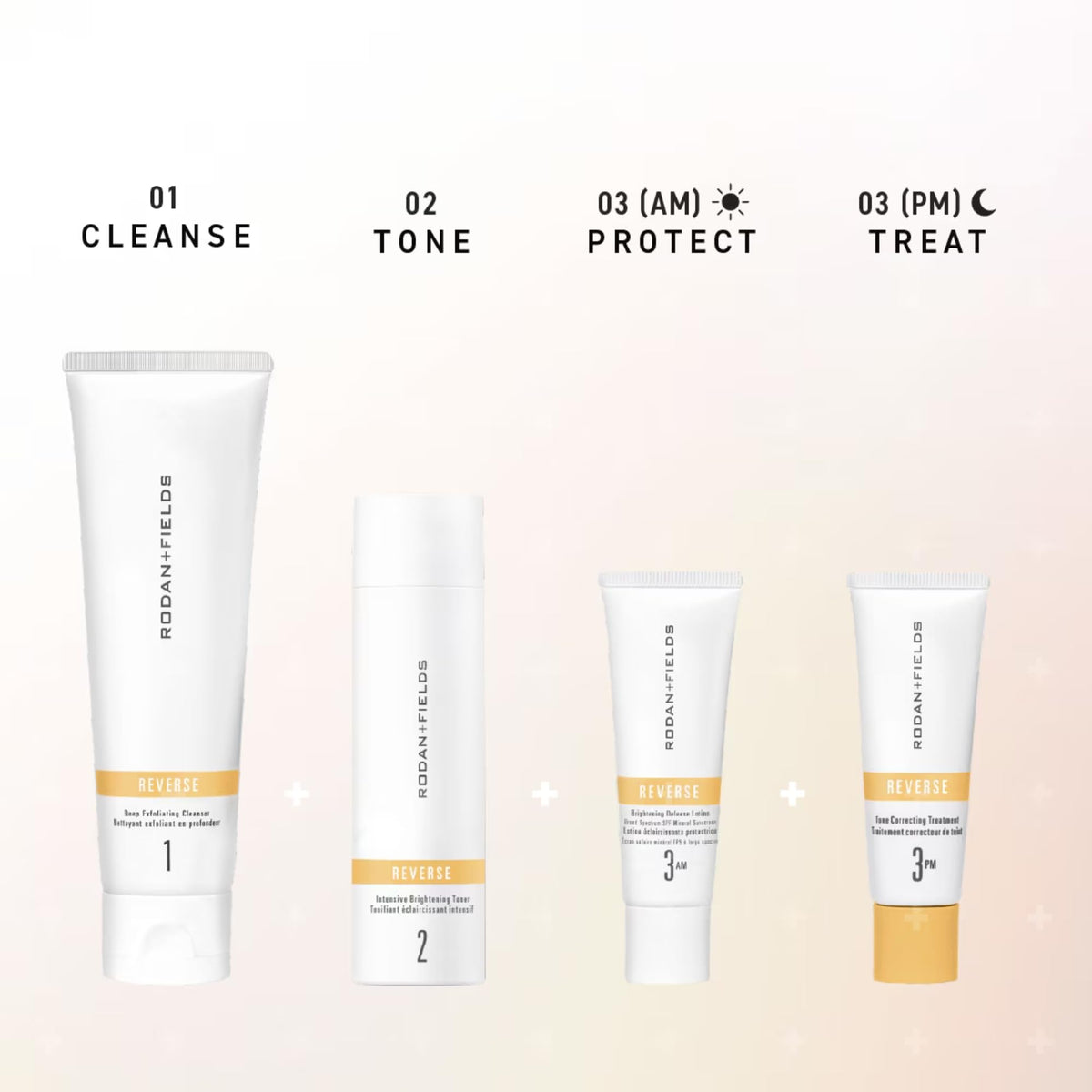 Rodan + Fields bottle staged with towel lifestyle image suggesting daily routine convenience