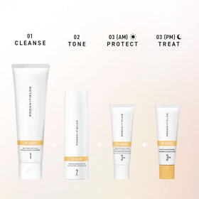 Rodan + Fields bottle staged with towel lifestyle image suggesting daily routine convenience