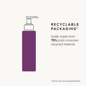 RODAN + FIELDS packaging detail showing eco-friendly materials benefit