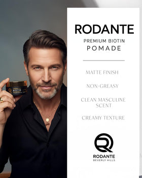Rodante Beverly Hills ingredients display with biotin and tea tree for scalp support