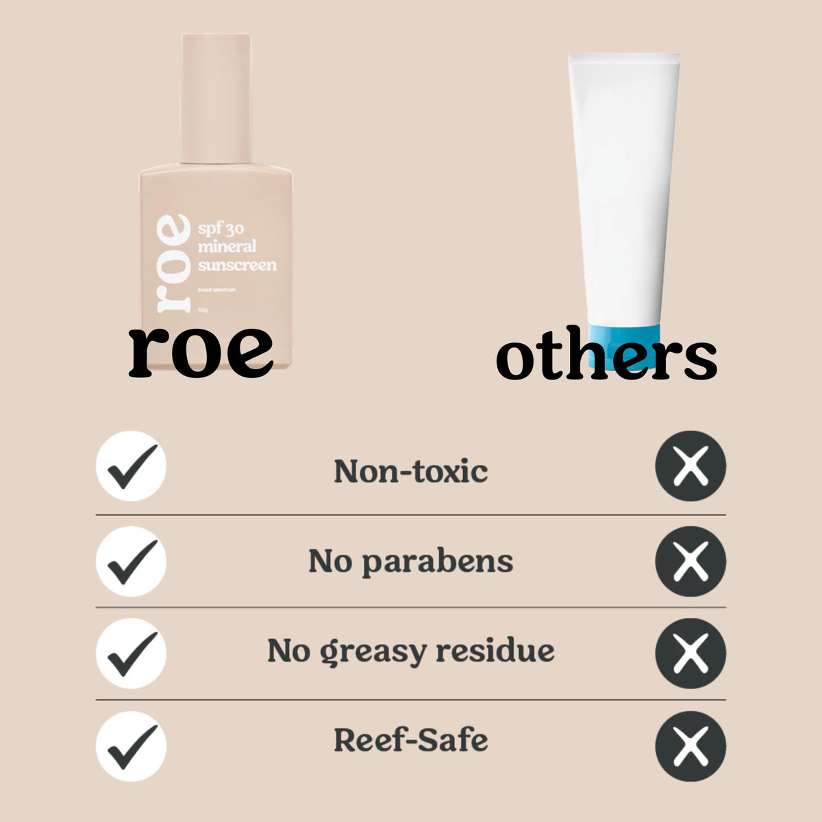 Roe Wellness applied to a baby’s arm demonstrating smooth, non-greasy spread