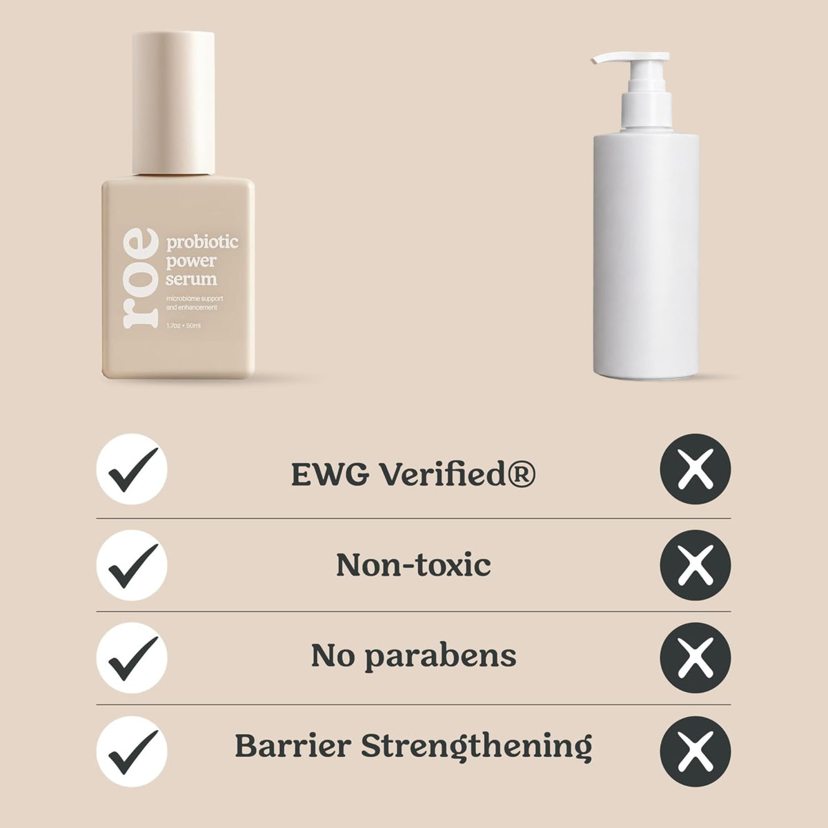 Roe Wellness serum texture pool demonstrating lightweight hydration benefit