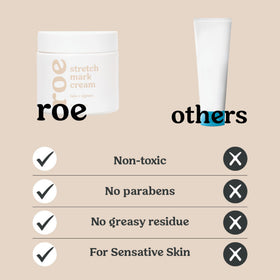Roe Wellness in-hand application demonstrating quick absorption benefit