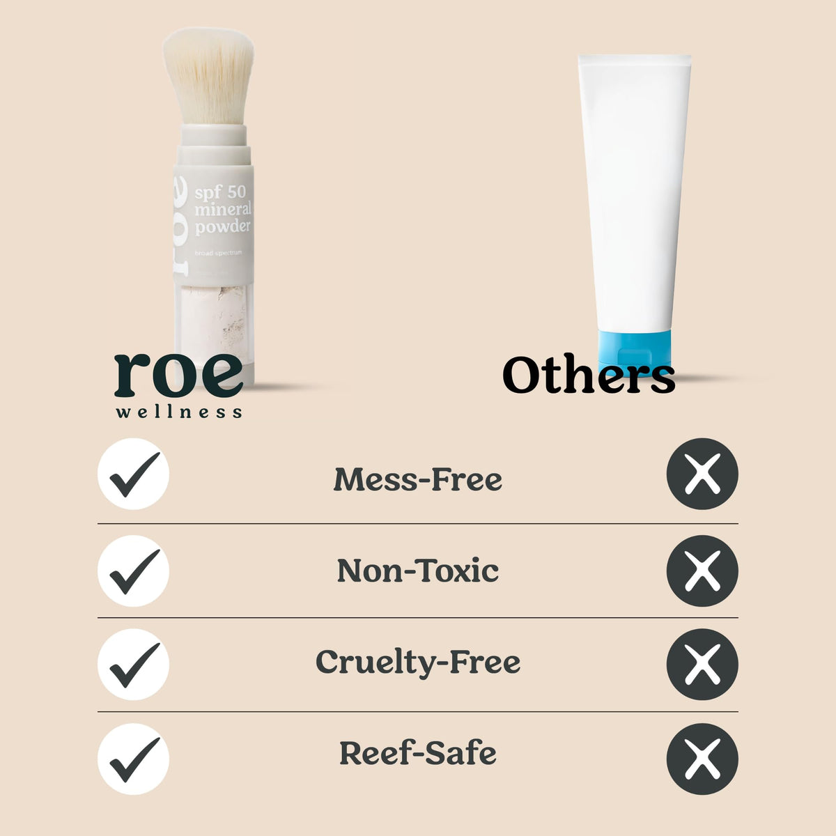 Roe Wellness open brush top view displaying applicator for quick touch-ups