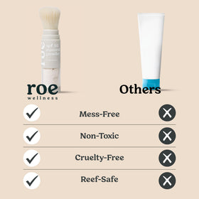 Roe Wellness open brush top view displaying applicator for quick touch-ups
