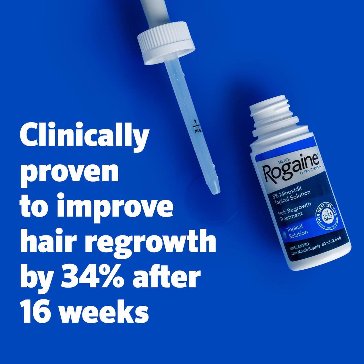 Rogaine bottle with dropper applying solution to scalp for targeted treatment