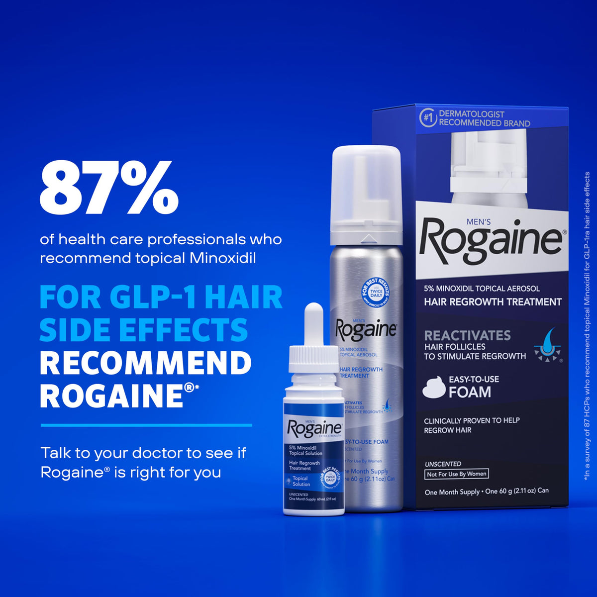 Rogaine bottle label close-up highlighting 5% minoxidil and Tricho-Prime
