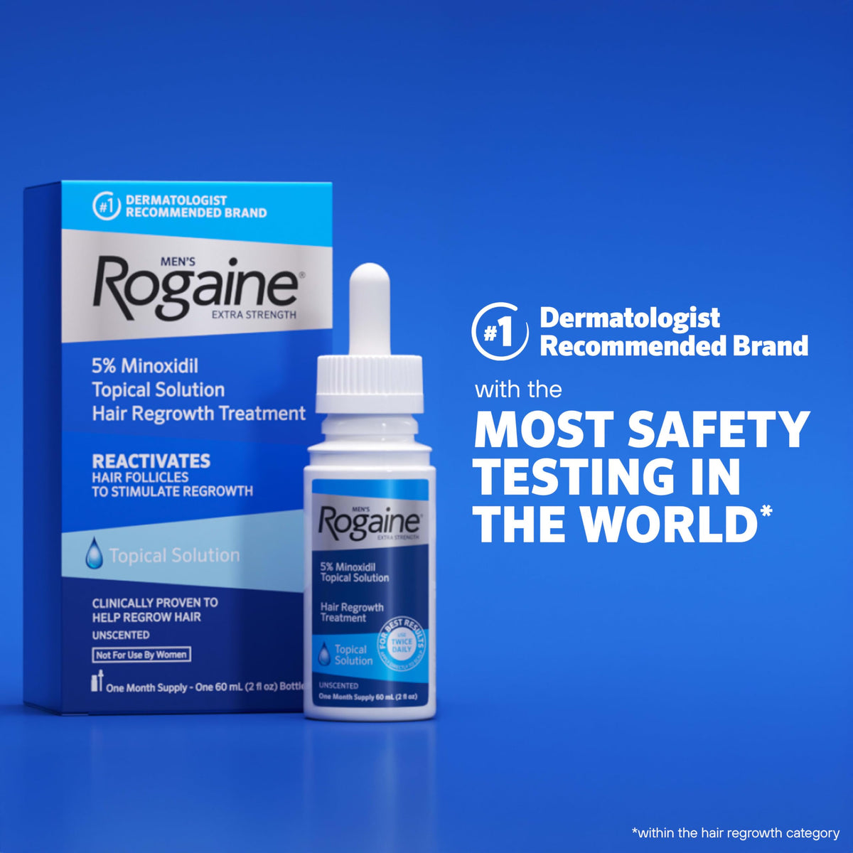 Rogaine bottle styled on bathroom shelf in lifestyle scene showing routine fit