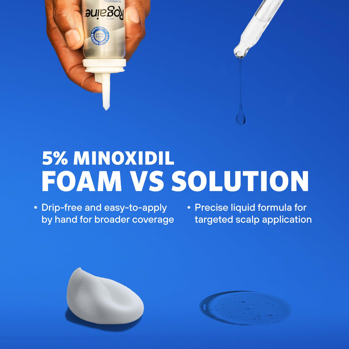 Rogaine solution close-up texture highlighting unscented liquid formulation benefit