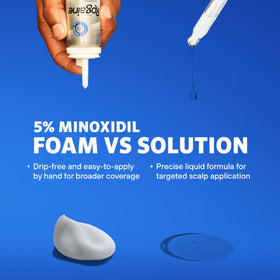 Rogaine solution close-up texture highlighting unscented liquid formulation benefit