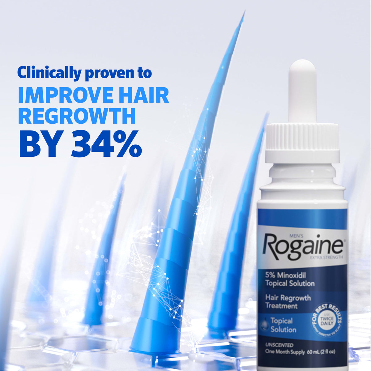 Rogaine dropper diagram demonstrating correct 1 mL application technique