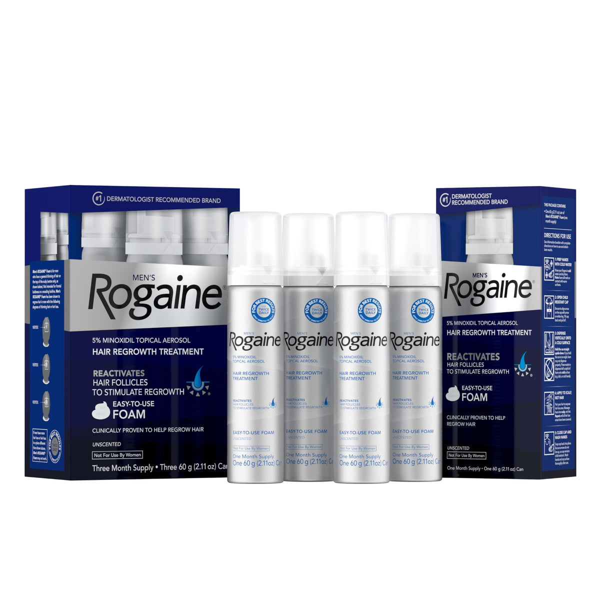 Rogaine front packaging showing product benefits and 4-month supply