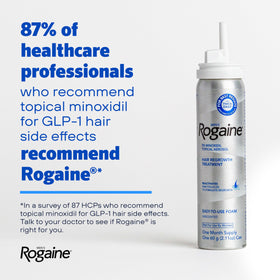 Rogaine foam texture on fingertip demonstrating quick absorption benefit
