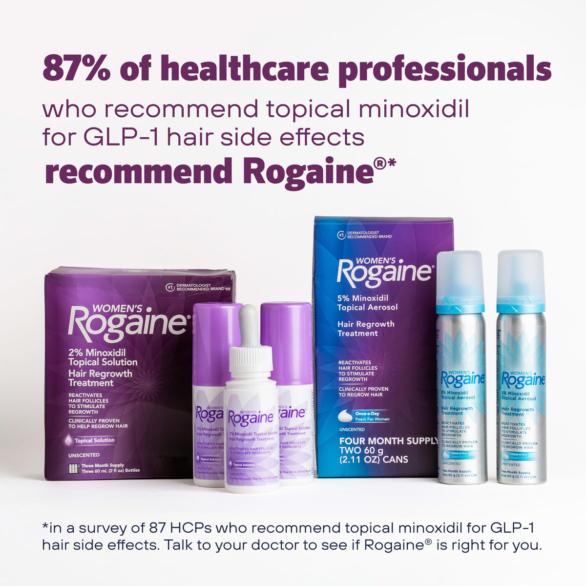 Rogaine on bathroom counter in lifestyle scene for routine convenience