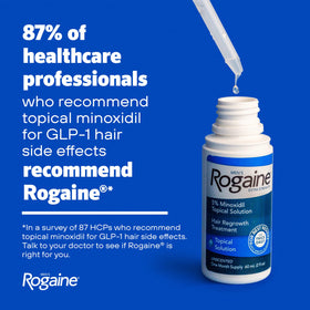 Close-up of Rogaine solution texture highlighting smooth, unscented liquid