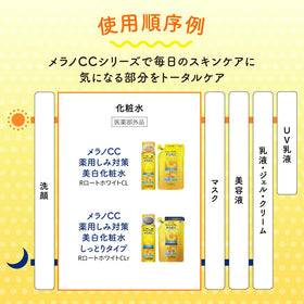 Rohto Melano CC next to ruler for clear size and quantity understanding