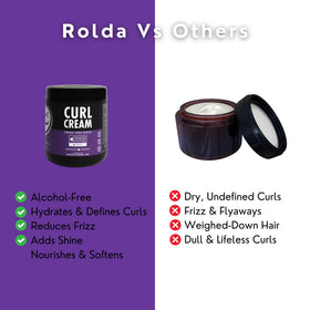 Rolda cream in hands being emulsified to evenly distribute moisture