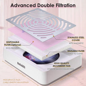 Rolokit biodegradable disposable filters stacked for hygienic single use