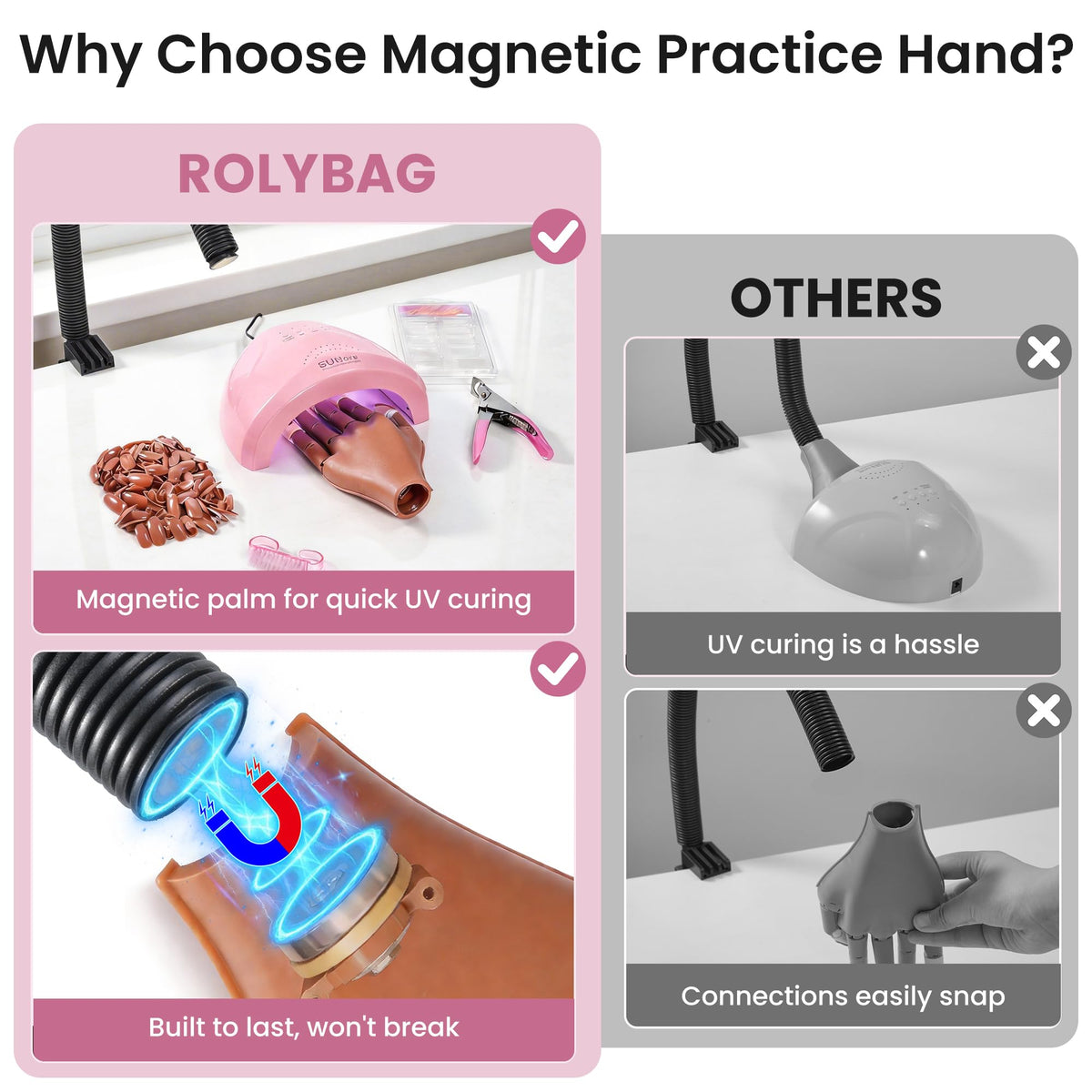 Rolybag magnetic palm close-up showing easy removal and secure curing benefit