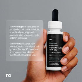 Ro ROMAN dropper applying 1 mL onto scalp demonstrating precise dosing and targeted application benefit